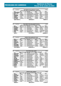 PROGRAMA DE CARRERAS