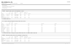 MOL (CHINA) CO., LTD.