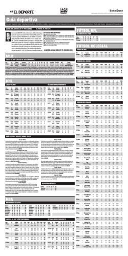 Gu&iacute;a deportiva - Listin Diario