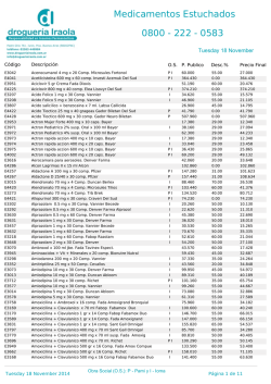 Medicamentos Estuchados 0800 - 222 - 0583