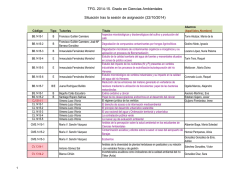Adjudicaci&oacute;n de TFG del Grado en Ciencias Ambientales tras la