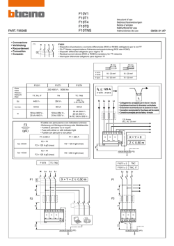 Istruzioni duso - BTicino