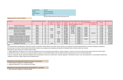 Escala de Remuneraciones - Transparencia