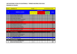 FSC Guerreros - Futsal de Guatemala