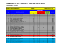 Textiles San Marcos - Liga de Futsal de Guatemala