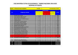Repuestos Santo Domingo - Futsal de Guatemala