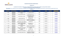 Estado 178 - Superintendencia de Industria y Comercio