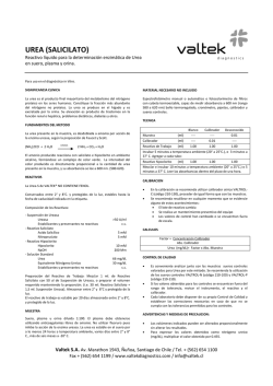 UREA (SALICILATO) - Andina Medica