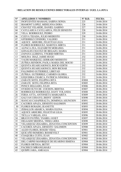 +relacion de resoluciones directorales internas ugel la joya n