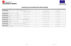 vacantes en ciclos formativos de grado superior - IES ISAAC PERAL