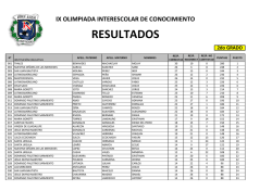 resultados