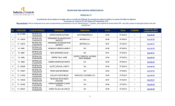 Estado 177 - Superintendencia de Industria y Comercio