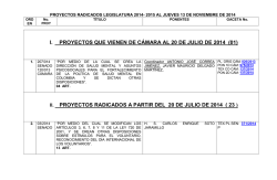 Proyectos Radicados 09 &ndash; 10 - Comision Septima Senado