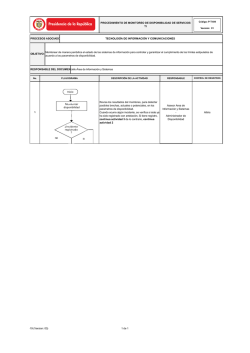 P-TI-09 Procedimiento de Monitoreo de Disponibilidad - Final