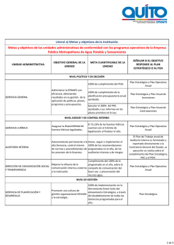 Metas y Objetivos de las Unidades Administrativas - AGUA QUITO