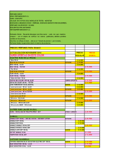 Listado Damas - Perfumes Godoy