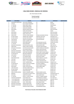 lista de inscritos 1&ordm; rallymix excmo. concello de cerceda