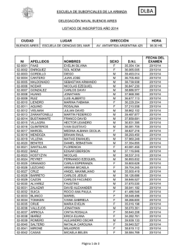 Buenos Aires - Escuela de Suboficiales de la Armada