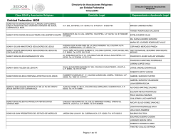 Directorio de Asociaciones Religiosas por Entidad Federativa