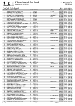 Clasificaci&oacute;n de la Segunda etapa de RUTA - FudeNaS