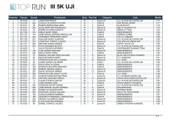 TopRun.es - Clasificaciones III 5K UJI - Superdeporte