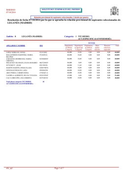 Relaci&oacute;n provisonal de aspirantes seleccionados. Listado - Imserso