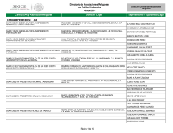 Directorio de Asociaciones Religiosas por Entidad Federativa