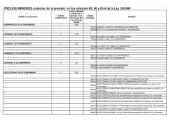 PRECIOS MENORES a efectos de lo previsto en los art&iacute;culos 85, 86