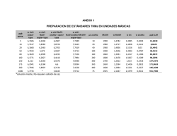 ANEXOS PROYECTO 476.pdf - Repositorio Uniquindio