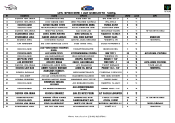 LISTA DE PREINSCRITOS I RALLY EUROCIDADE TUI - VALEN&Ccedil;A