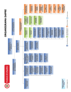 ORGANIGRAMA DAPRE - Presidencia de la Rep&uacute;blica de Colombia