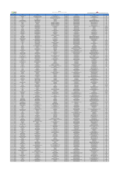 Fitosanitarios Definitivos - senave