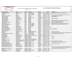 Centronan di Mucha - FPNM