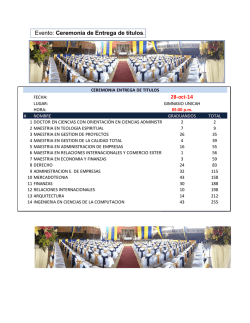 Evento: Ceremonia de Entrega de t&iacute;tulos.