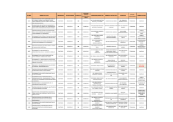 hacer clic aqu&iacute; para ver el detalle de obras durante el 2011