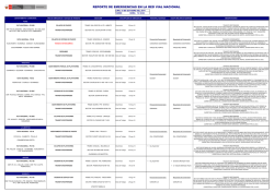 REPORTE DE EMERGENCIAS EN LA RED VIAL - Provias Nacional