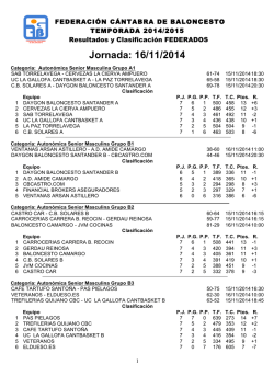 Resultados - Federaci&oacute;n C&aacute;ntabra de Baloncesto