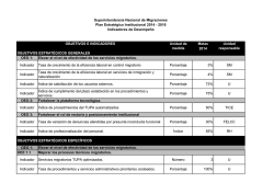 Indicadores de Desempe&ntilde;o 2014