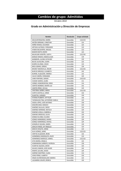 Cambios de grupo: Admitidos - Facultad de Econom&iacute;a y Empresa