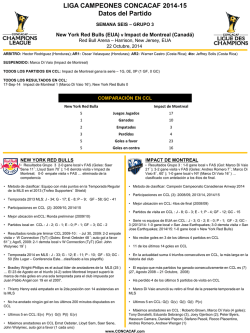 haga clic aqu&iacute; - Concacaf