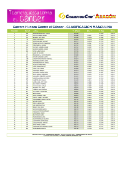 Carrera Huesca Contra el C&aacute;ncer - CLASIFICACION MASCULINA