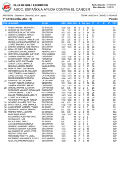 ASOC. ESPA&Ntilde;OLA AYUDA CONTRA EL CANCER - Club de Golf