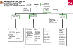 Organigrama Ministerio del Interior