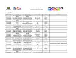 Convocatoria DANZA C&oacute;digo de Inscripci&oacute;n Concursante