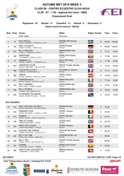 AUTUMN MET 2014 WEEK 3 - Ecuestre Online