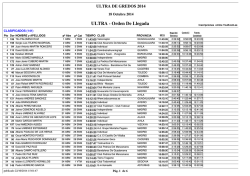 ULTRA - Orden De Llegada - YouEvent