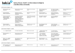 สำนวน: ส่วนตัว | การประกาศและการเชิญชวน (ภาษาฮั - bab.la