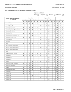 Alumnos-Horas-Materias - IES Or&oacute;speda