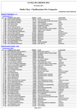 Clasificaciones Por Categorias - YouEvent