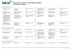 สำนวน: ส่วนตัว | การประกาศและการเชิญชวน (ภาษาสเ - bab.la